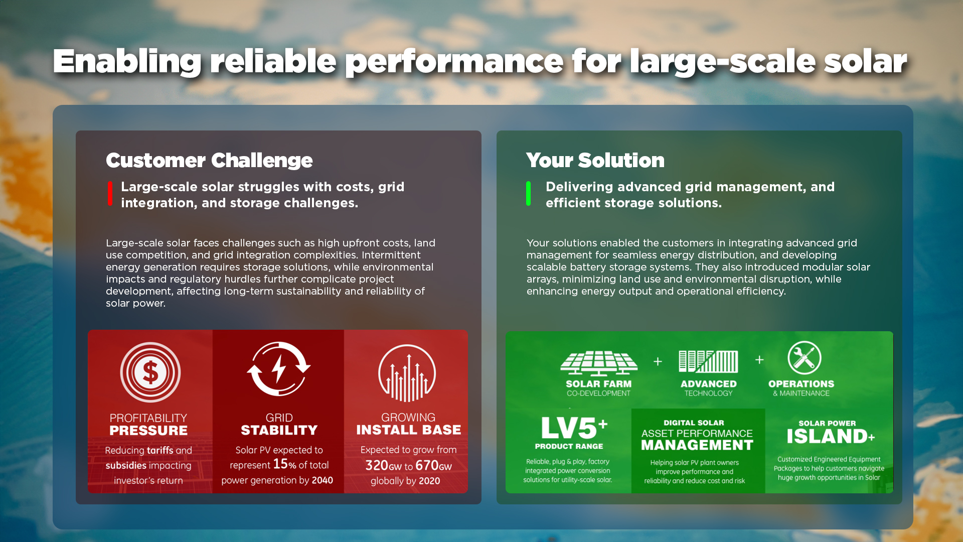 Case study template for large-scale solar performance