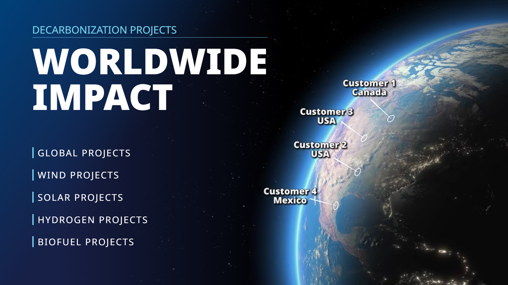 Branded cover interface for worldwide decarbonization projects